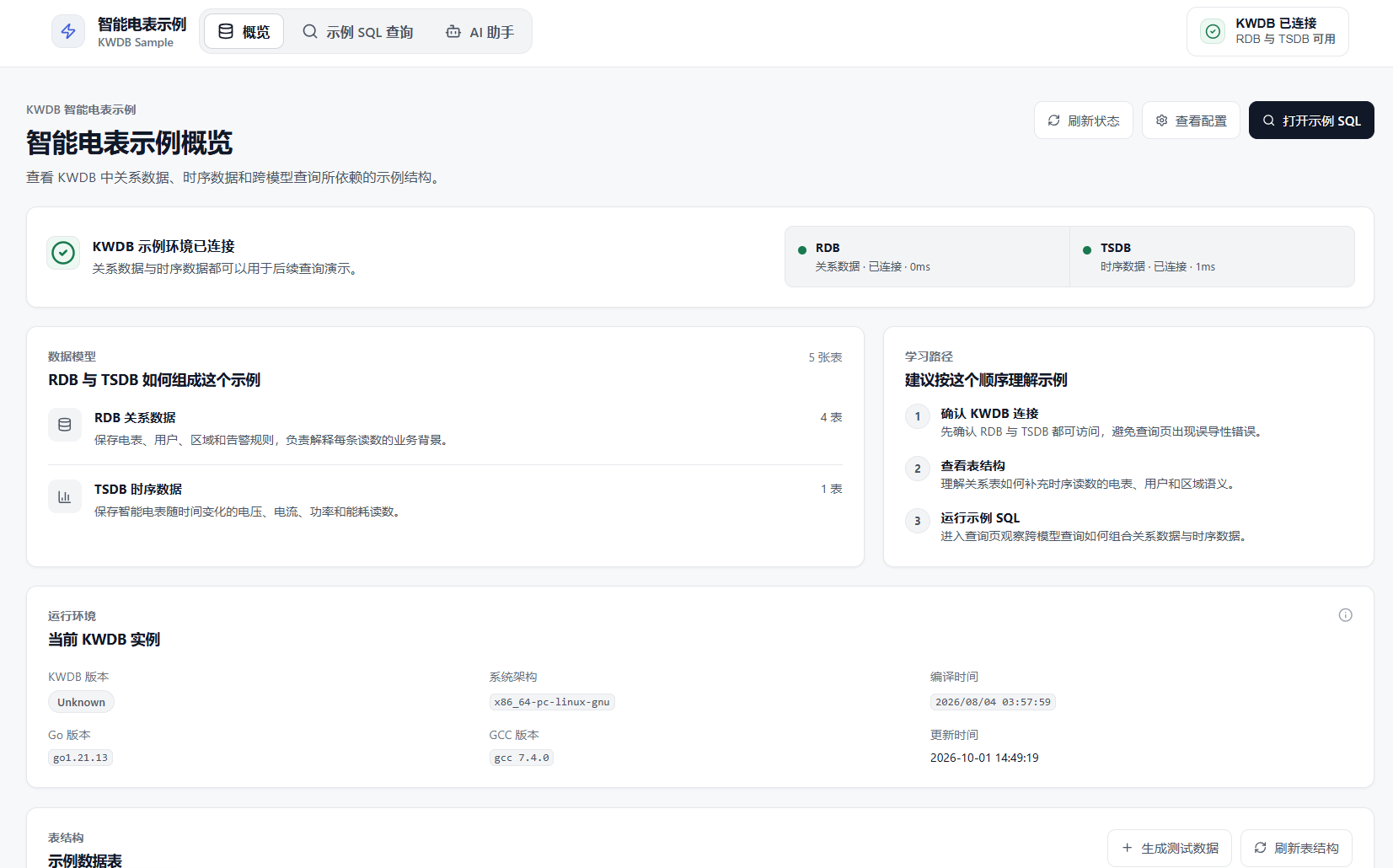 图 24 演示站概览页:KWDB 示例环境已连接(RDB 5 表 / TSDB 1 表)
