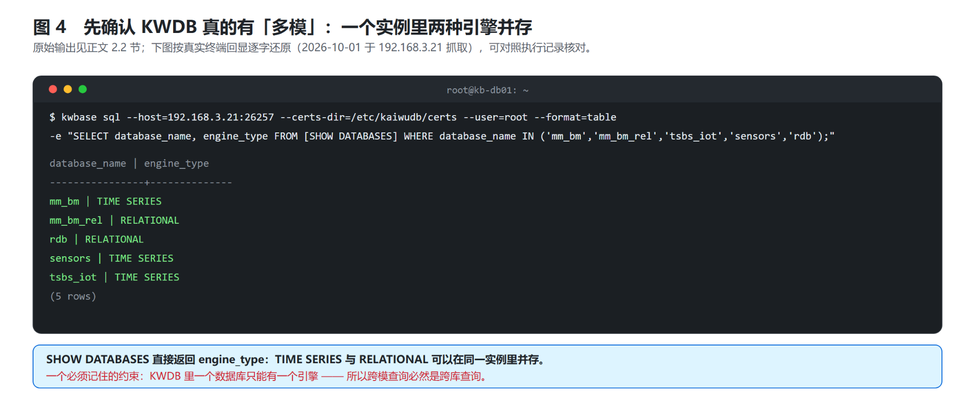 图02-KWDB多模引擎证据.png