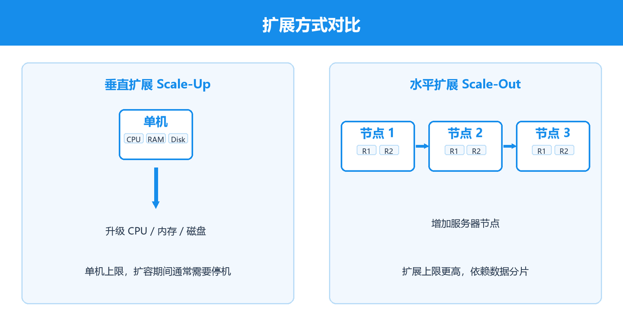 配图1.PNG