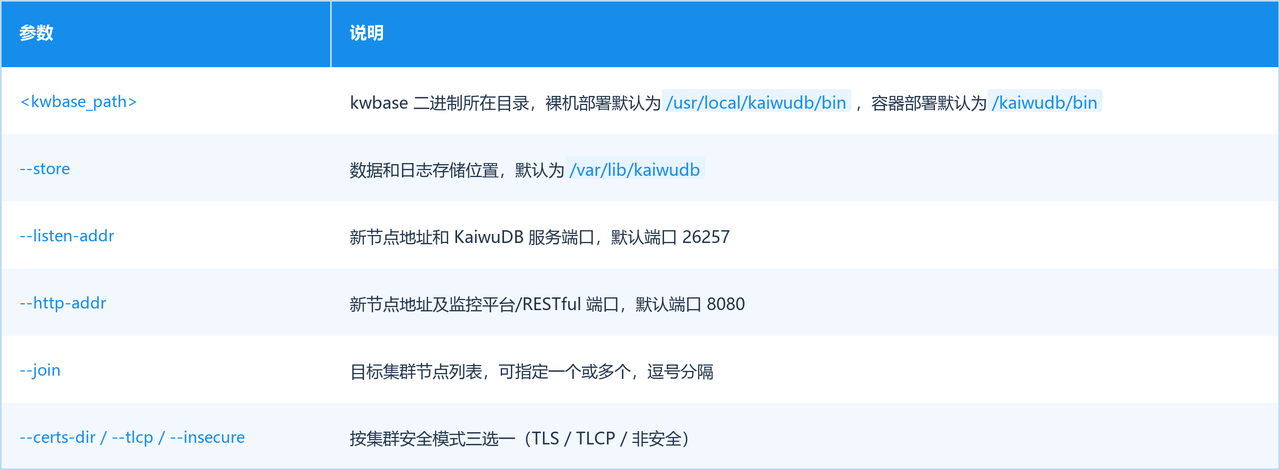 配图4.png
